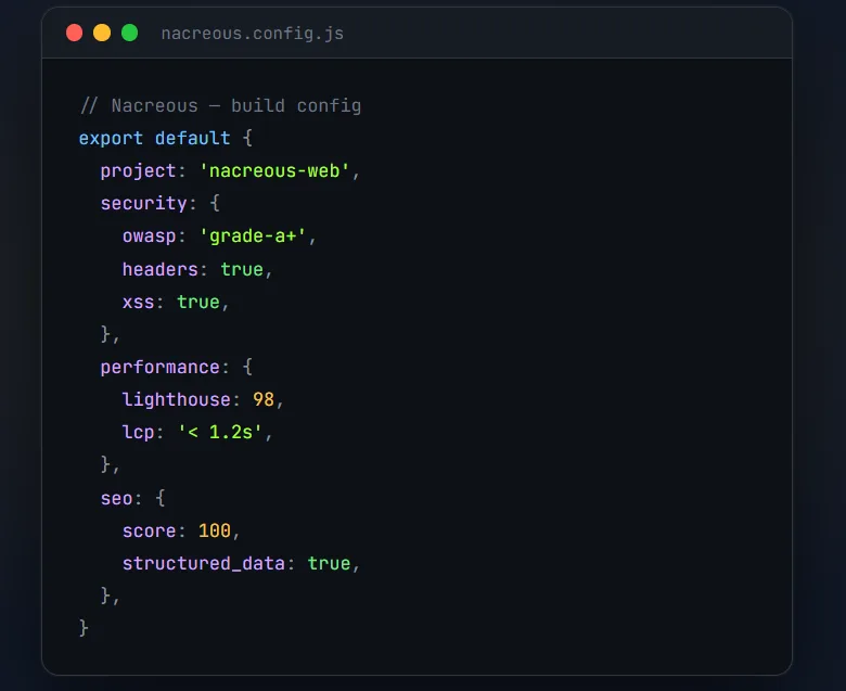 Secure Code