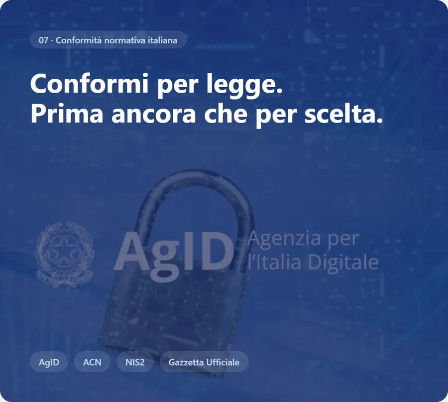 AgID Compliance