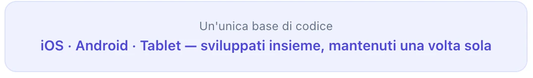 Un'unica base di codice per iOS, Android e Tablet